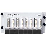 Network Hub Distribution Module