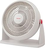 Honeywellスーパーターボサーキュレーター HFT-311-W