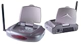 Philex Superwand A/V wireless system-Scart
