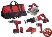 Milwaukee 0928-29 28-Volt V28 Lithium-Ion Cordless 4-Tool Combo Kit