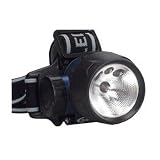 GENTOS 白色LED&強力ゼノン球ヘッドライト XL-322