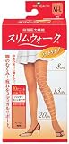 PIP スリムウォーク ライトタイプ パンティストッキング ベージュ・無地 M-L PH222