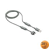 Sony Ericsson USB Cable
