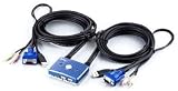 ACS02C2 CPU切替器 2回路 USB・オーディオ切替