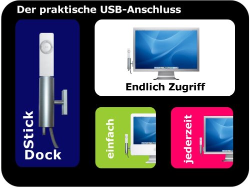 Camcorder: come2sts.de StickDock USB2.0 nicht nur f�r den Ipod