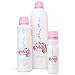 Evian® Brumisateur Mineral Water Sprays