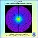 Requiem AudioStrobe CD for Light and Sound Mind Machines