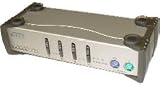 CS-84A/ATEN KVM 4P+ケーブル(1.2m*2/1.8m*2)
