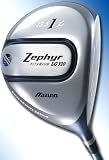 ZEPHYR 1W CB 13.5 L 43 43BR14251