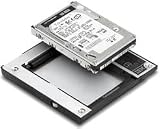Lenovo ThinkPad シリアルATAハードディスク・ベイ・アダプター [40Y8725]