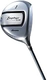 43BB14251 ZEPHYR 1W CB  44.25