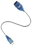USB-PDC2R USB��³ ���������̿������֥�