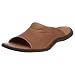 Kenneth Cole Reaction...