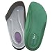   - SmartSole Anti-Cellulite Insoles (Small)