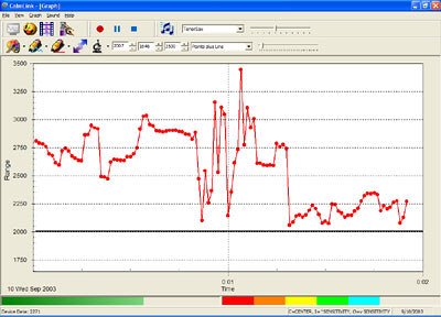 calmlink biofeedback software