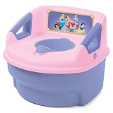 Disney Princess Toilet Baby Potty Training