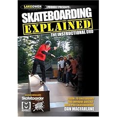 Skateboarding Explained