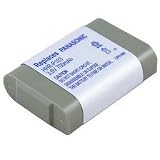 Nickel-Metal Hydride Cordless Phone Battery For Panasonic KX-TGA271W