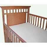 Supreme Crib Mattress with Visco
