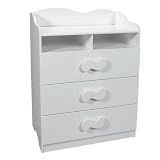GiftMark Combo Dresser/Changing Table Finish: White