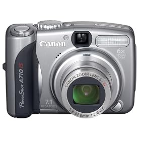 Canon PowerShot