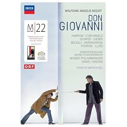 Mozart - Don Giovanni
