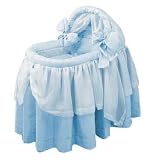 Lime Wonders Liner and Hood - Color Blue - Size 13x29