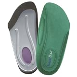 Smartsole Anti-Cellulite Insoles (Medium)