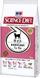 サイエンス・ダイエット ライト 1kg 肥満傾向の成猫用