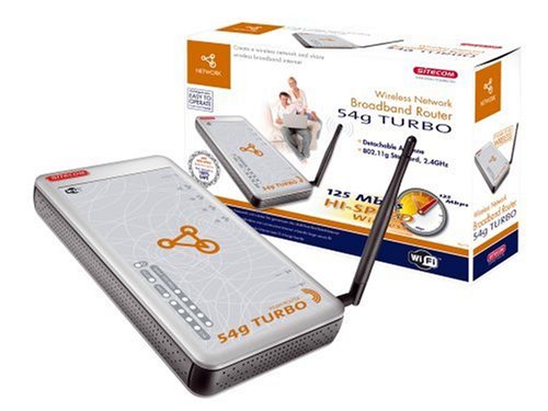 Festplatten: Sitecom WL-173DE Wireless Router 54Mbit Turbo