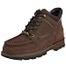 Shoeware