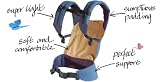 Patapum Baby Carrier-Navy