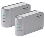 Panasonic PLCアダプター スタートパック BL-PA100KT
