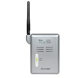 Megaplug Wireless Netw. Extend