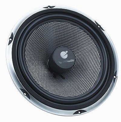 Projektoren: PLANET AUDIO P12NEO