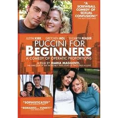 Puccini for Beginners