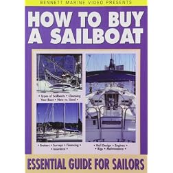 How To Buy A Sailboat