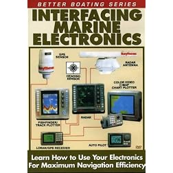 Interfacing Marine Electronics
