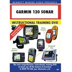 Garmin 120 Sonar