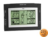 TFA Funkwetterstation WEATHER GIRL XS 35.1064.01.51