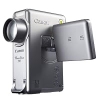 Canon PowerShot TX1