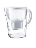BRITA Maxtra マレーラ XL 2.0L 【特別キャンペーン: カートリッジ1個増量! (計2個付)】