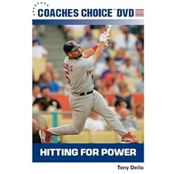 Hitting For Power