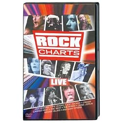 Rock Charts