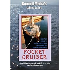 HOW TO EQUIP A TRAILER-SAILER OCEAN CRUISING