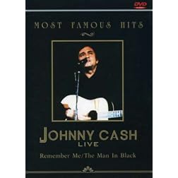 Most Famous Hits