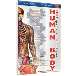 The Human Body: Major Systems & Organs