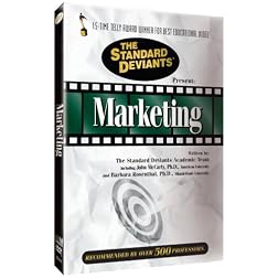Marketing