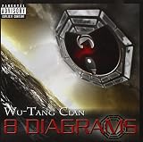 album art to 8 Diagrams
