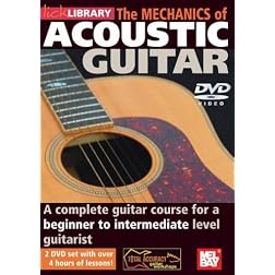 Mechanics of Acoustic Guitar